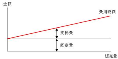 http://www.bk.mufg.jp/houjin/riseupclub/assets_c/2015/03/F0259_img01.jpg