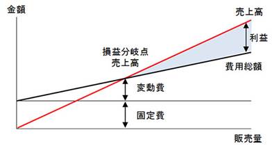 http://www.bk.mufg.jp/houjin/riseupclub/assets_c/2015/03/F0259_img02.jpg