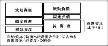 http://fsreading.net/analysis/005.gif
